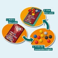 Bild von Dimension Brain Games