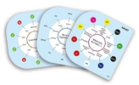Bild von Smart 10 Family - Neue Fragen