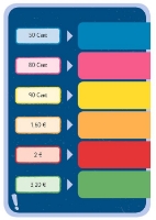 Bild von Klick Klack Klug Starterset ab 7 Jahren